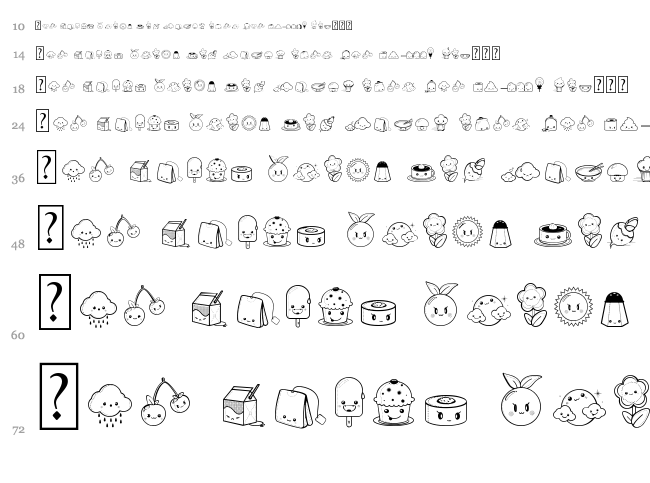 Kawaii Food Font font waterfall